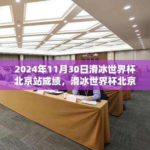 2024年滑冰世界杯北京站成绩揭晓，速度与激情的较量