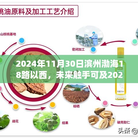 2024年滨州渤海18路以西科技新品盛宴，未来触手可及，重塑日常想象