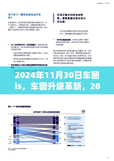 2024年车窗技术革新洞察，升级与观点分享