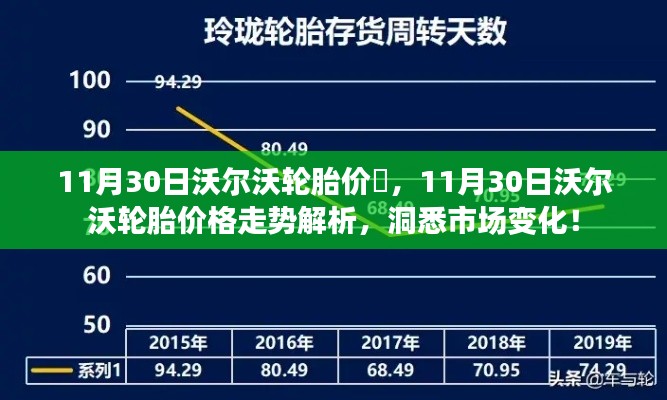 2024年12月1日 第5页