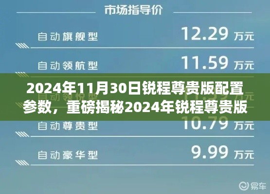 重磅揭秘，2024年锐程尊贵版配置参数全解析，领略未来科技汽车的魅力！