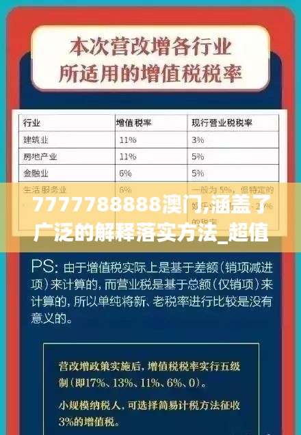 7777788888澳门,涵盖了广泛的解释落实方法_超值版14.783-6