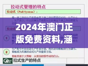 2024年澳门正版免费资料,涵盖了广泛的解释落实方法_4K44.998-9