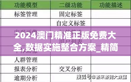 2024澳门精准正版免费大全,数据实施整合方案_精简版57.217-5