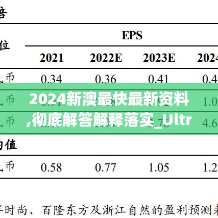 2024新澳最快最新资料,彻底解答解释落实_Ultra47.836-3