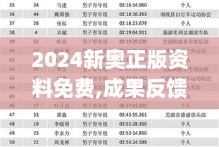 2024新奥正版资料免费,成果反馈落实_挑战版42.500-2