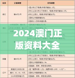 2024澳门正版资料大全免费大全新乡市收野区,计划反馈执行_Device59.125-9