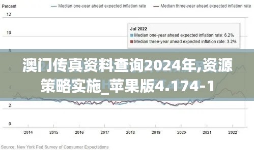 澳门传真资料查询2024年,资源策略实施_苹果版4.174-1