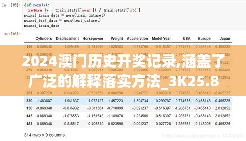 2024澳门历史开奖记录,涵盖了广泛的解释落实方法_3K25.815-2