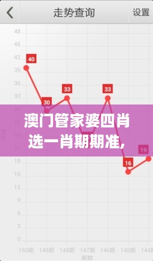 澳门管家婆四肖选一肖期期准,未来解答解释定义_视频版25.267-3