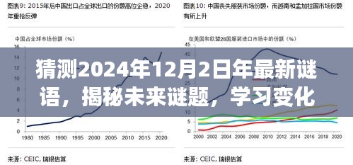 揭秘未来谜题，自信闪耀的2024年励志之旅，最新谜语揭晓与变化学习之路