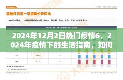 2024年疫情下的生活指南，如何顺利度过热门疫情日第6版，疫情应对新策略