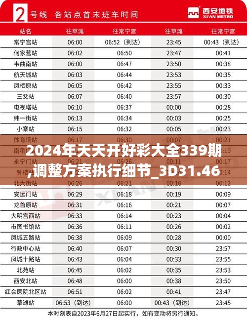 2024年天天开好彩大全339期,调整方案执行细节_3D31.469-9