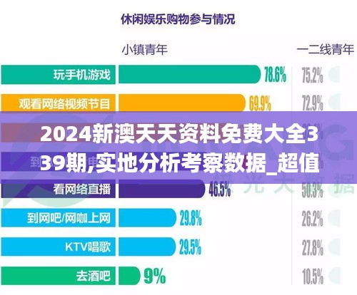 2024新澳天天资料免费大全339期,实地分析考察数据_超值版63.911-7