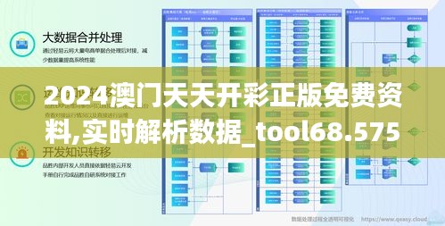 2024澳门天天开彩正版免费资料,实时解析数据_tool68.575-9