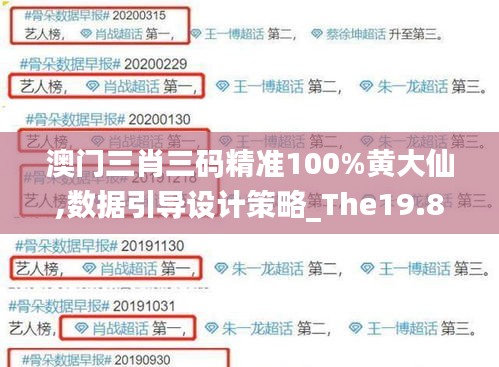 澳门三肖三码精准100%黄大仙,数据引导设计策略_The19.809-2