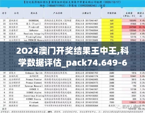 2O24澳门开奖结果王中王,科学数据评估_pack74.649-6