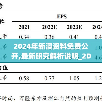 2024年新澳资料免费公开,最新研究解析说明_2D73.523-2