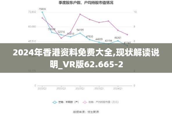 2024年香港资料免费大全,现状解读说明_VR版62.665-2