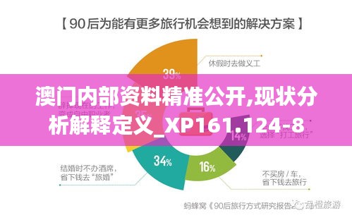 澳门内部资料精准公开,现状分析解释定义_XP161.124-8