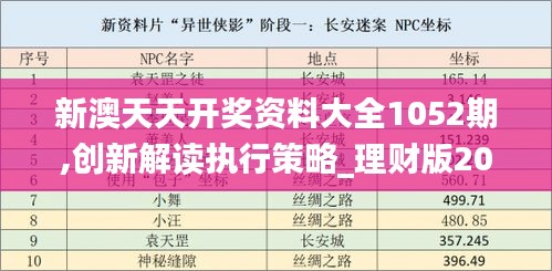 新澳天天开奖资料大全1052期,创新解读执行策略_理财版20.545-5