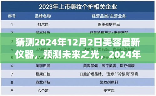 猜测2024年12月2日美容最新仪器，预测未来之光，2024年美容新仪器展望