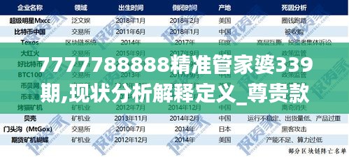 7777788888精准管家婆339期,现状分析解释定义_尊贵款42.541-9