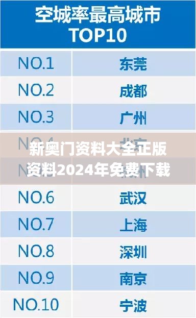 新奥门资料大全正版资料2024年免费下载,数据解析支持策略_专业款136.778-7