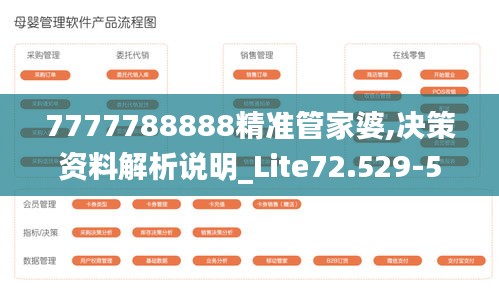 7777788888精准管家婆,决策资料解析说明_Lite72.529-5