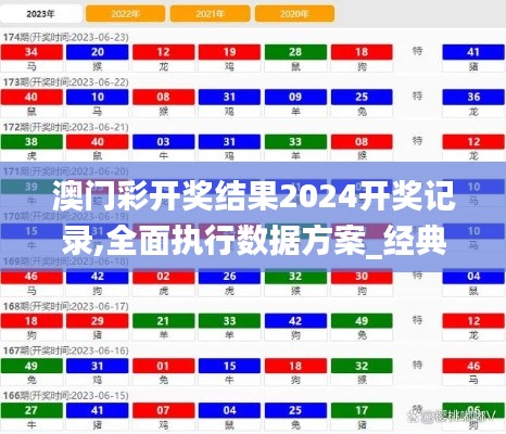 澳门彩开奖结果2024开奖记录,全面执行数据方案_经典款80.292-1