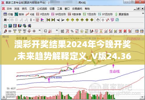 澳彩开奖结果2024年今晚开奖,未来趋势解释定义_V版24.366-7