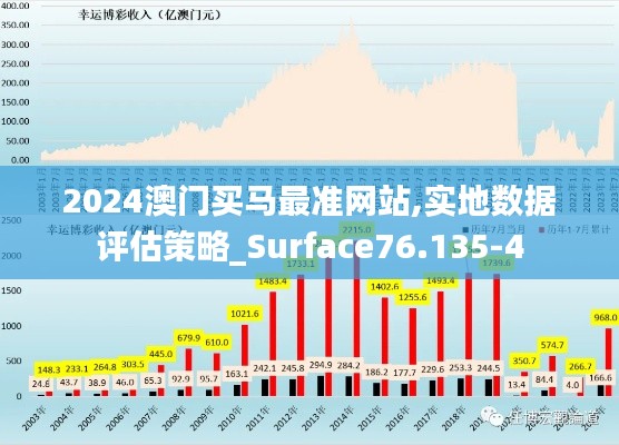 2024澳门买马最准网站,实地数据评估策略_Surface76.135-4