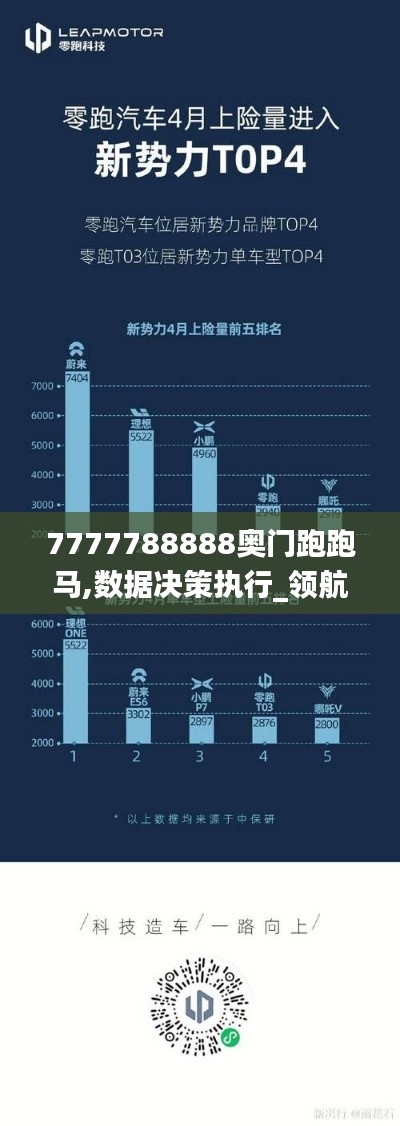 7777788888奥门跑跑马,数据决策执行_领航款60.163-2