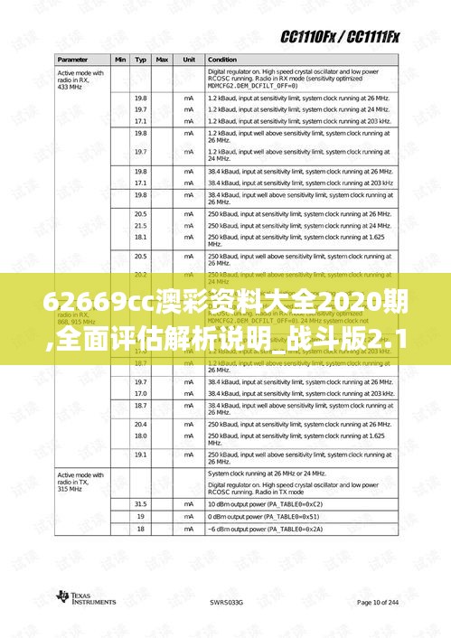 62669cc澳彩资料大全2020期,全面评估解析说明_战斗版2.172-6