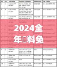 2024全年資料免費大全,稳定评估计划_Advance77.804-7