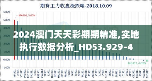 2024澳门天天彩期期精准,实地执行数据分析_HD53.929-4