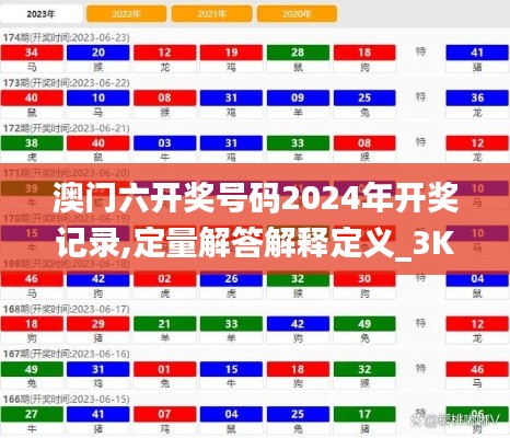 澳门六开奖号码2024年开奖记录,定量解答解释定义_3K138.444-4