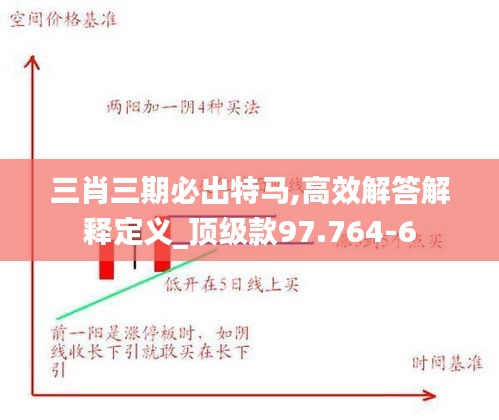 三肖三期必出特马,高效解答解释定义_顶级款97.764-6