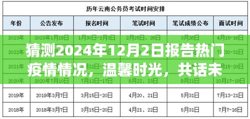 疫情下的温馨时光与未来期待，热门疫情情况报告及日常展望