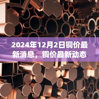 铜价动态及市场趋势深度解析，2024年铜价展望与竞品对比