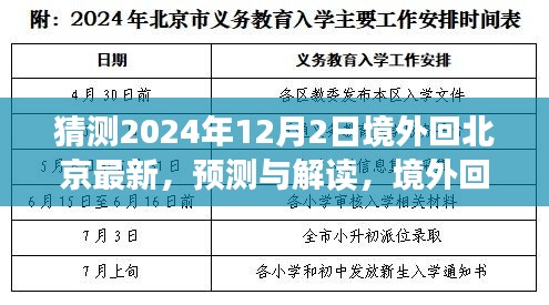 猜测2024年12月2日境外回北京最新，预测与解读，境外回京政策调整下的未来趋势（以2024年12月2日为观察点）