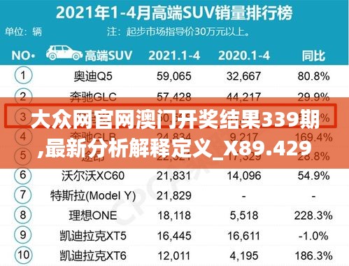 大众网官网澳门开奖结果339期,最新分析解释定义_X89.429-3