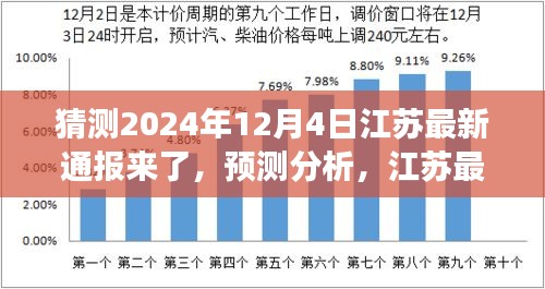 江苏最新预测分析通报，聚焦要点解读即将揭晓（2024年12月4日）