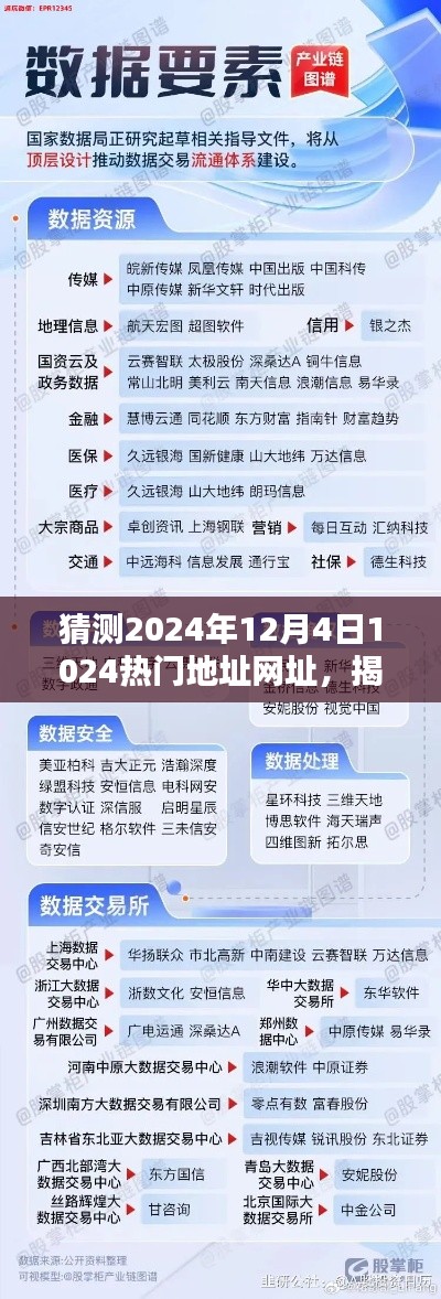 揭秘未来热门网址预测，掌握预测技巧 探索未知领域，预测热门地址网址（2024年12月4日）