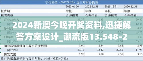 2024新澳今晚开奖资料,迅捷解答方案设计_潮流版13.548-2