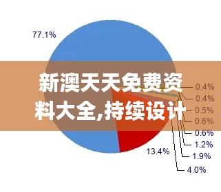 鸟入樊笼 第2页