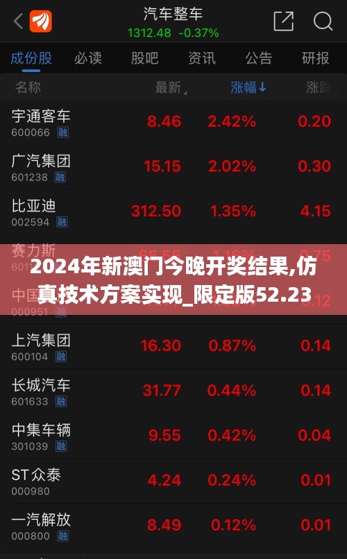 2024年新澳门今晚开奖结果,仿真技术方案实现_限定版52.239-9