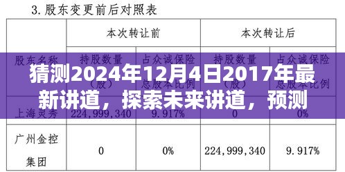 轻松科普风格解读，探索未来讲道趋势，预测2024年最新讲道展望