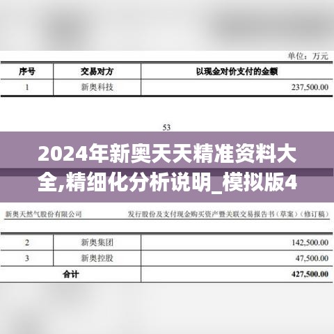 2024年新奥天天精准资料大全,精细化分析说明_模拟版46.835-1