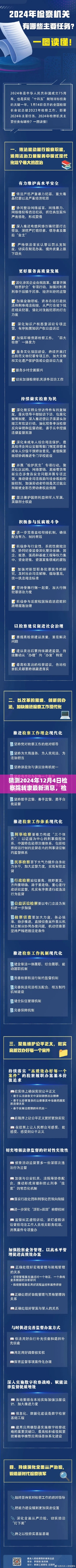 揭秘2024年检察院转隶最新动态，展望与观点阐述新动向解析报告出炉！